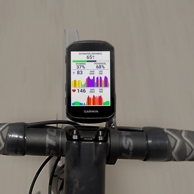 Garmin Edge 550/850 Cycling Co - Mountain Biking Gifts 评论和价格