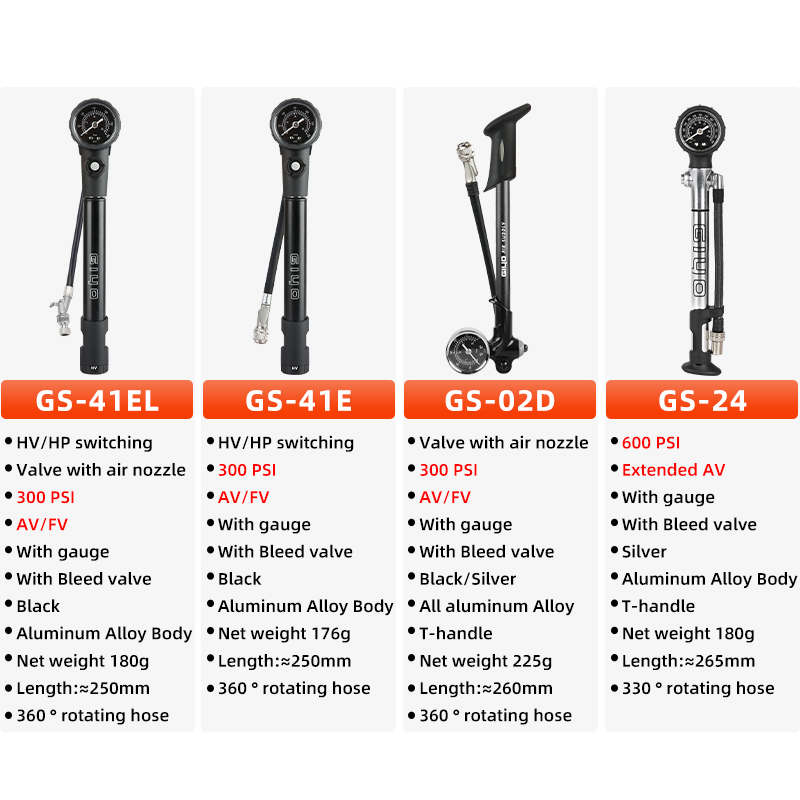 300/600psi High Pressure Bicyc - Shock Pump Suspension 评论和价格
