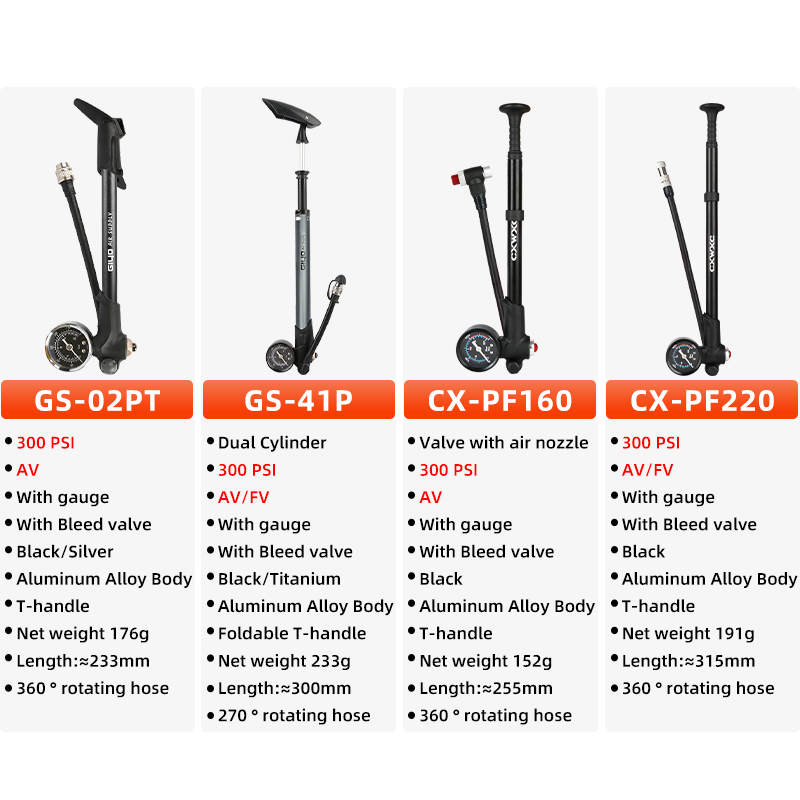 300/600psi High Pressure Bicyc - Shock Pump Suspension 评论和价格